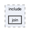 core/include/join